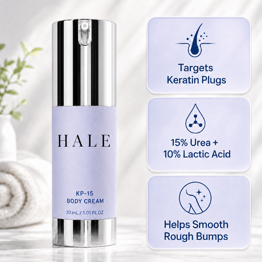 Hale KP-15 Body Cream 30 mL pump bottle with three callouts: targets keratin plugs, 15% urea + 10% lactic acid, helps smooth rough bumps